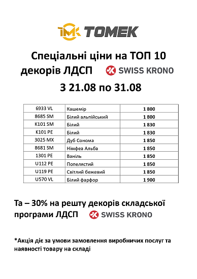 Акція Swiss Krono